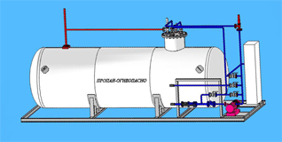 заправка газом