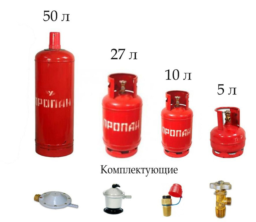 Как заправить газовый баллон от автомобиля