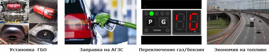 Авто на газу